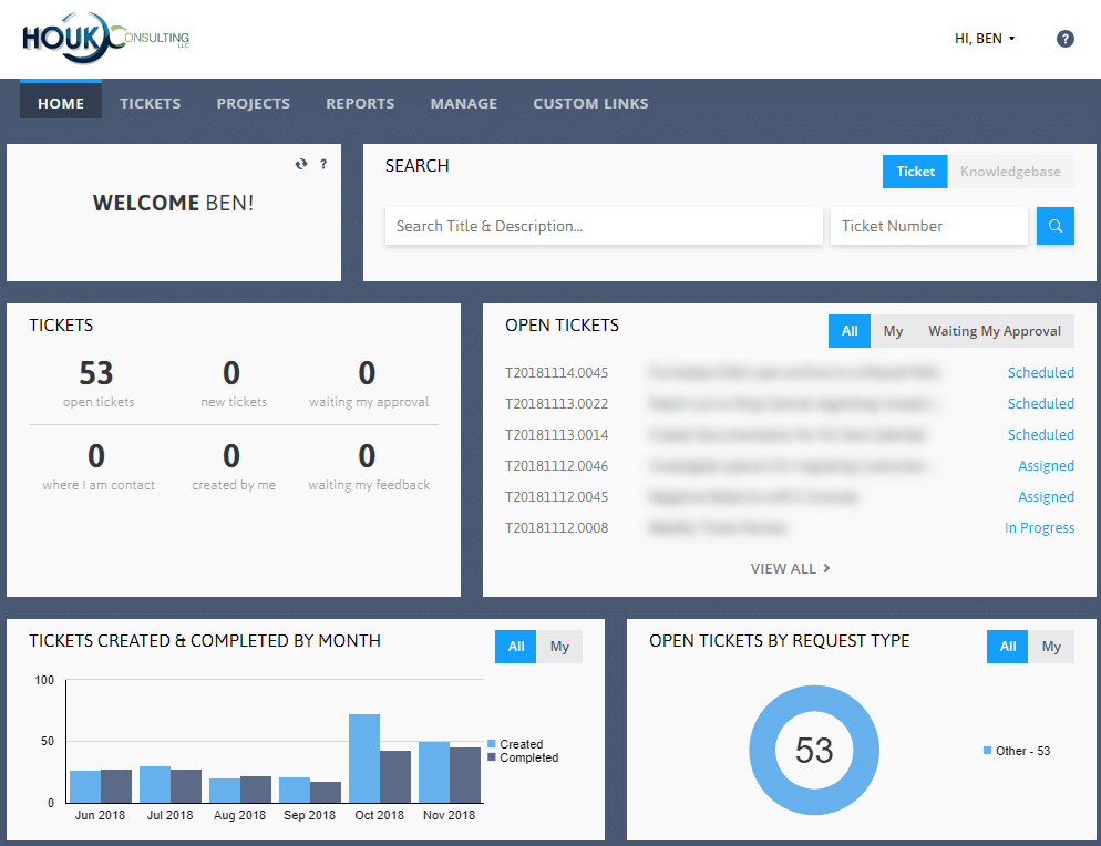 Houk Client Portal Main Screen