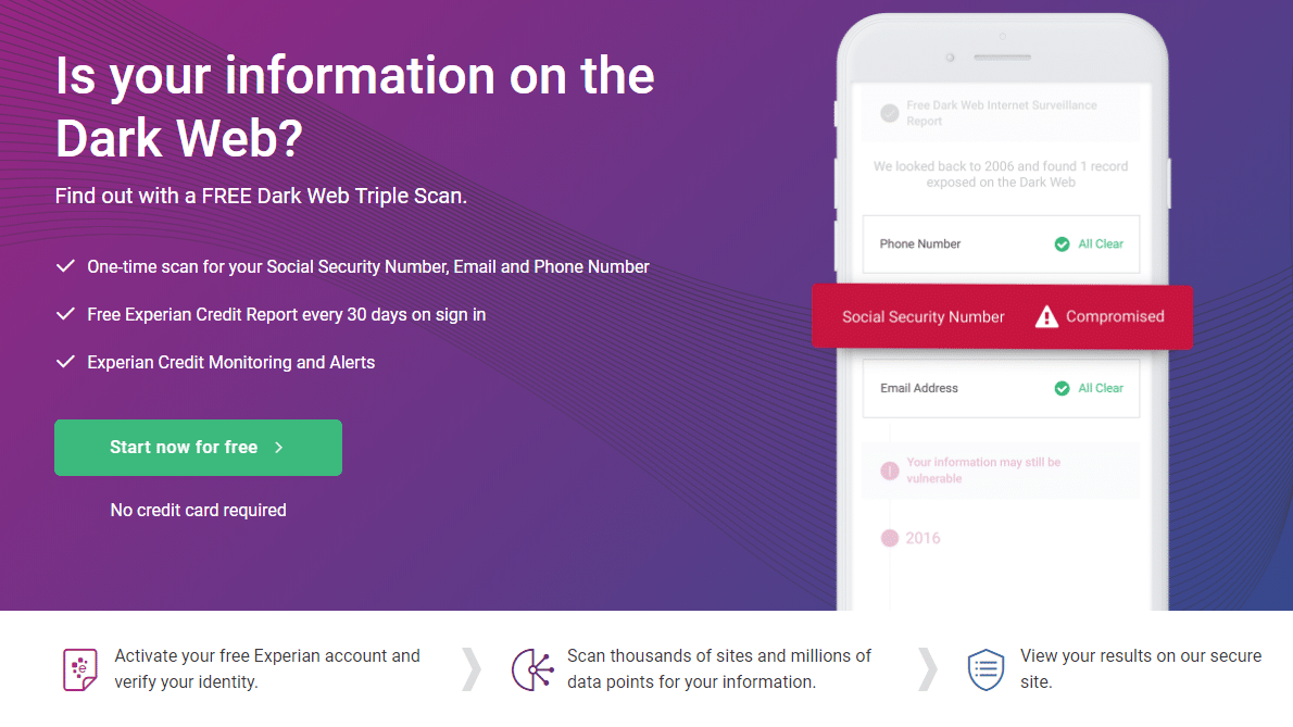 Dark Web Experian Scan