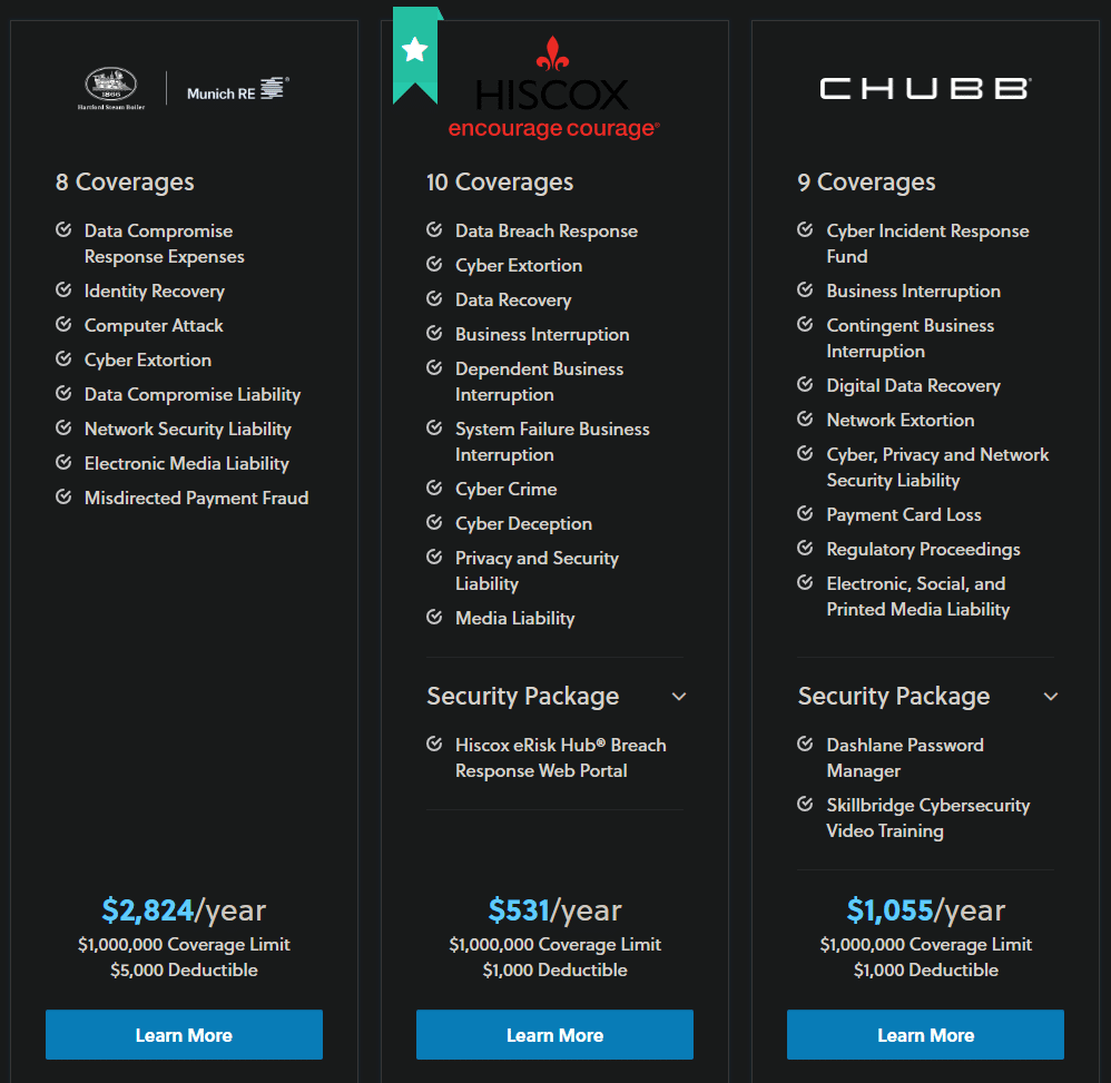 Cyber Insurance Comparison Summary