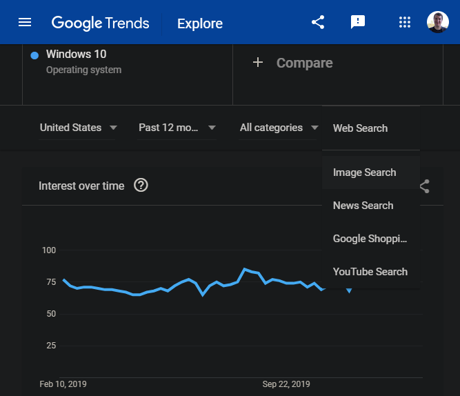 Google-Trends-Explore-Topic