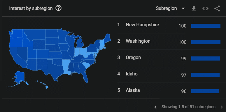 Google-Trends-Interest-Subregion