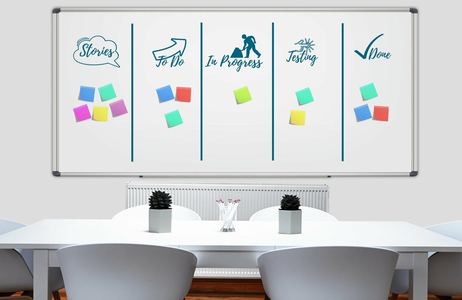 Kanban-Board-Featured