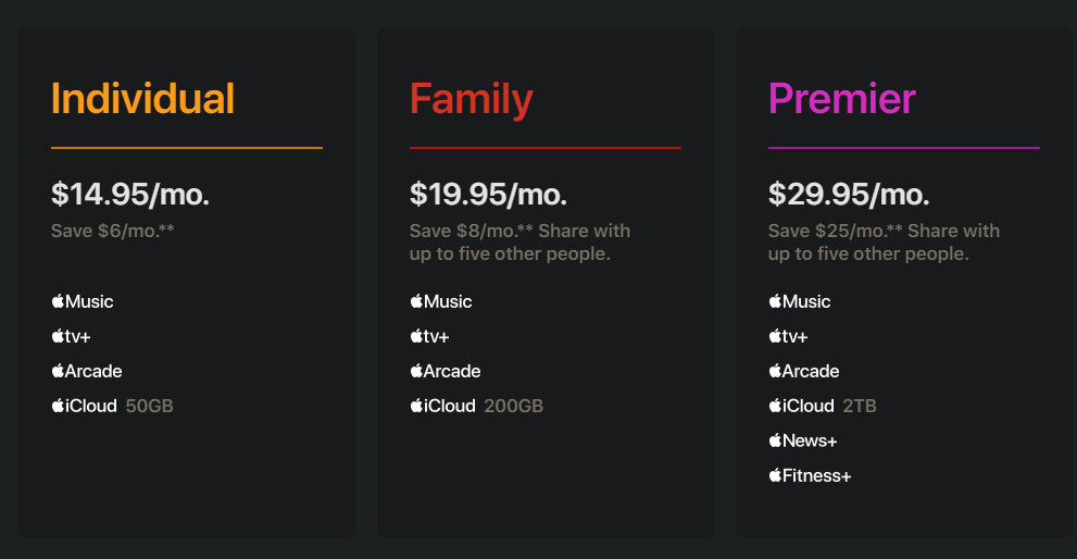 Apple One Pricing