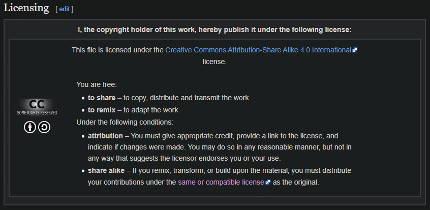 CC License Example Wikimedia Commons