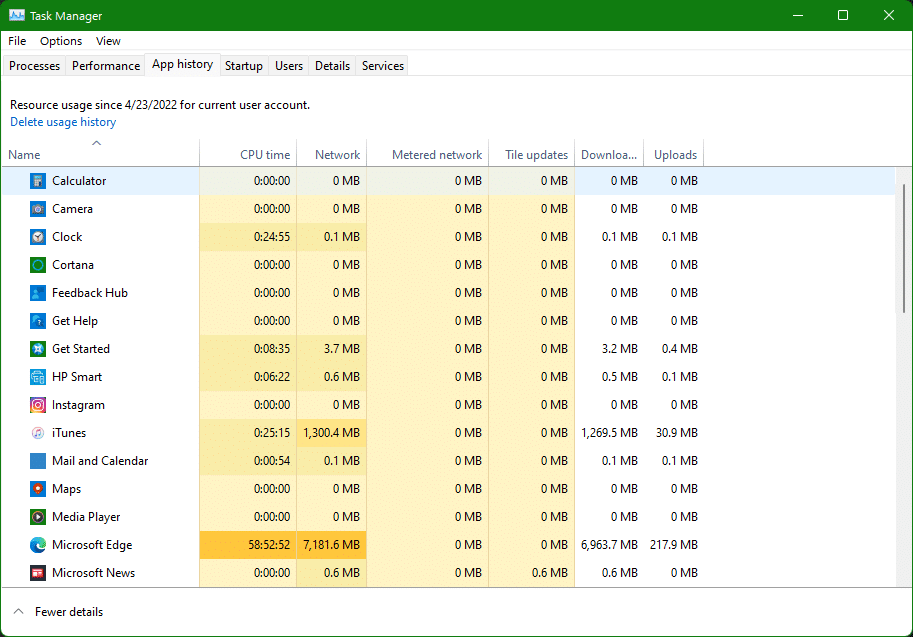 Task Manager App History Tab