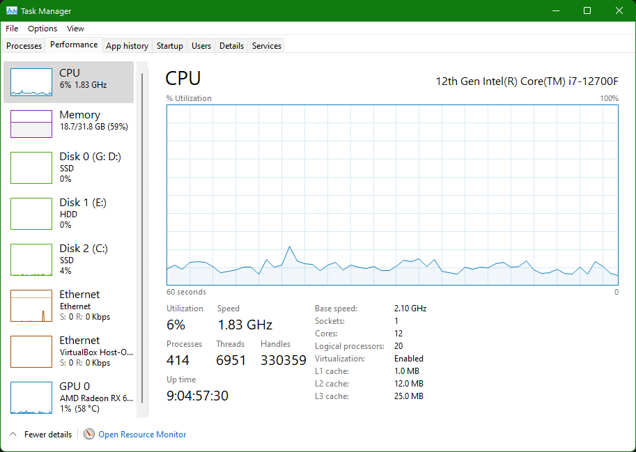 Windows Task Manager Performance Tab