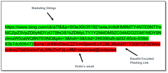 QR Code Phishing Image URL Example